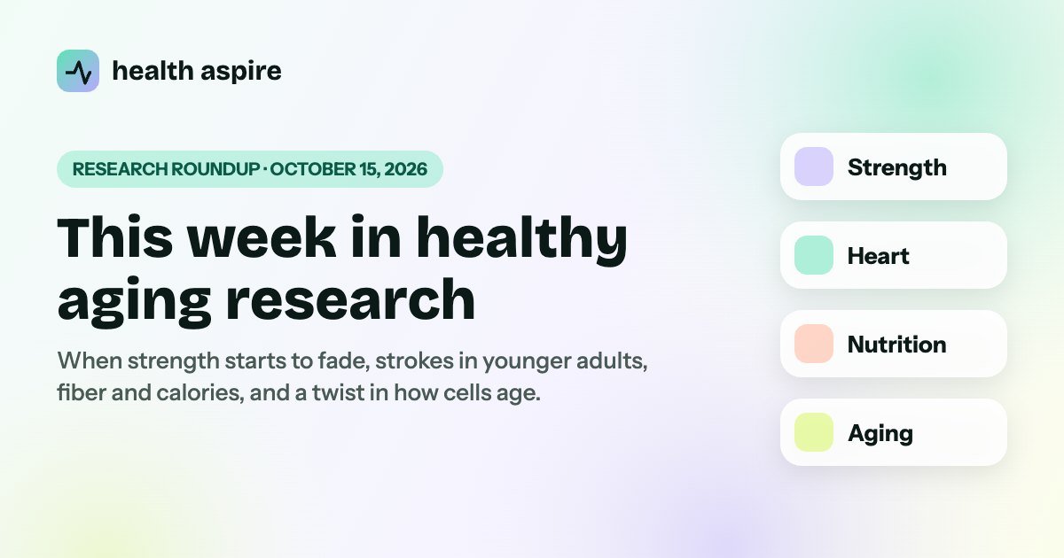 Healthy aging research roundup for October 15, 2026: strength, heart, nutrition and aging