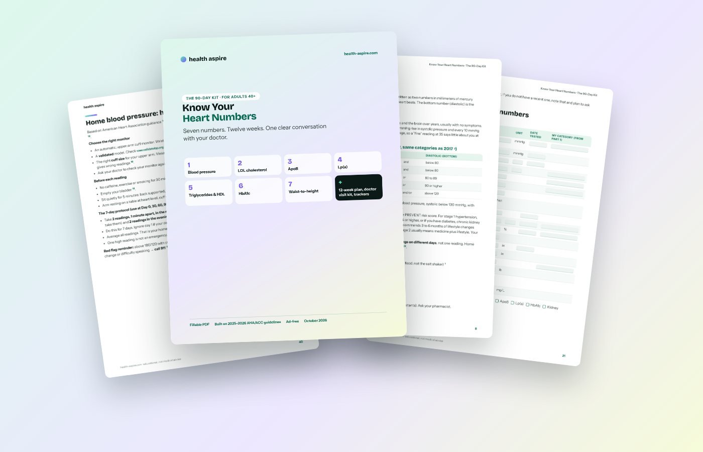 Pages from the Know Your Heart Numbers 90-Day Kit: cover, blood pressure section, baseline worksheet and home blood pressure guide