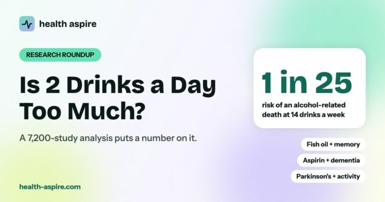 Is 2 drinks a day too much? Research roundup graphic showing a 1 in 25 risk at 14 drinks a week