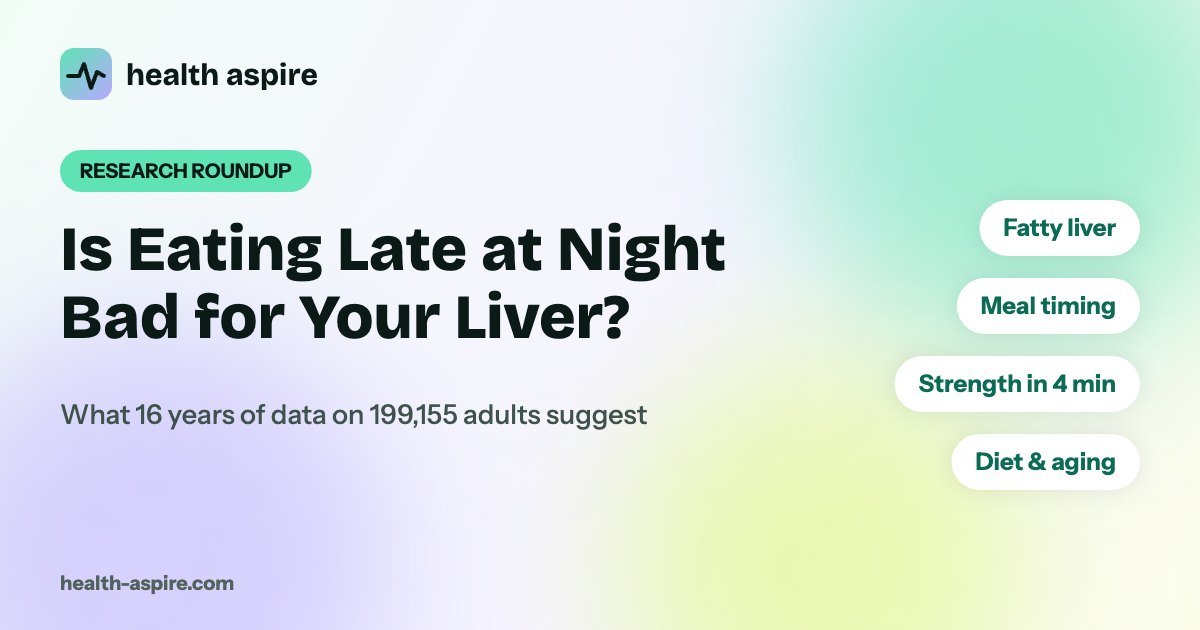 Is eating late at night bad for your liver? Research roundup graphic on late-night eating and fatty liver disease