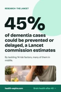Brain health and dementia risk