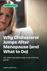 Why cholesterol jumps after menopause