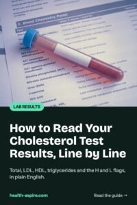 How to read your cholesterol test results