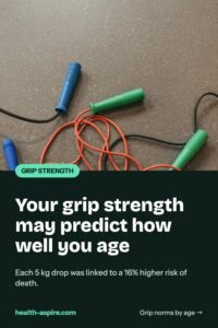 Grip strength and aging