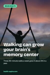 Walking and brain health